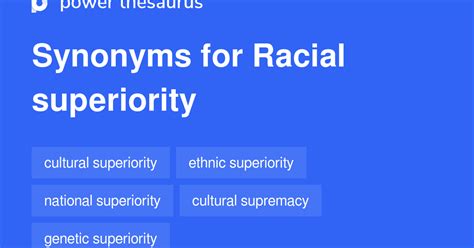 words that are similar to debate and race